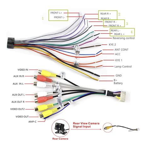 car head unit wire harness same as computer 